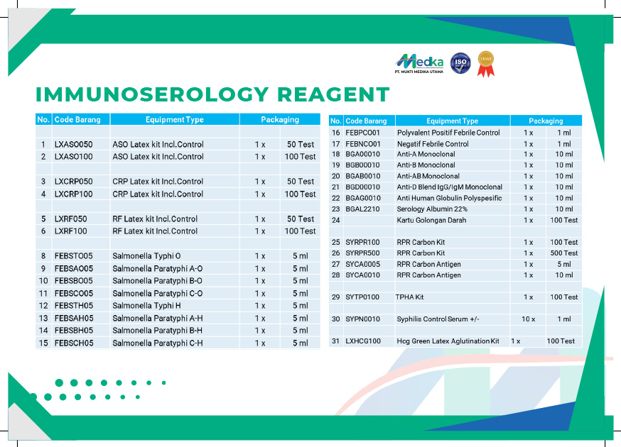 immunoserology